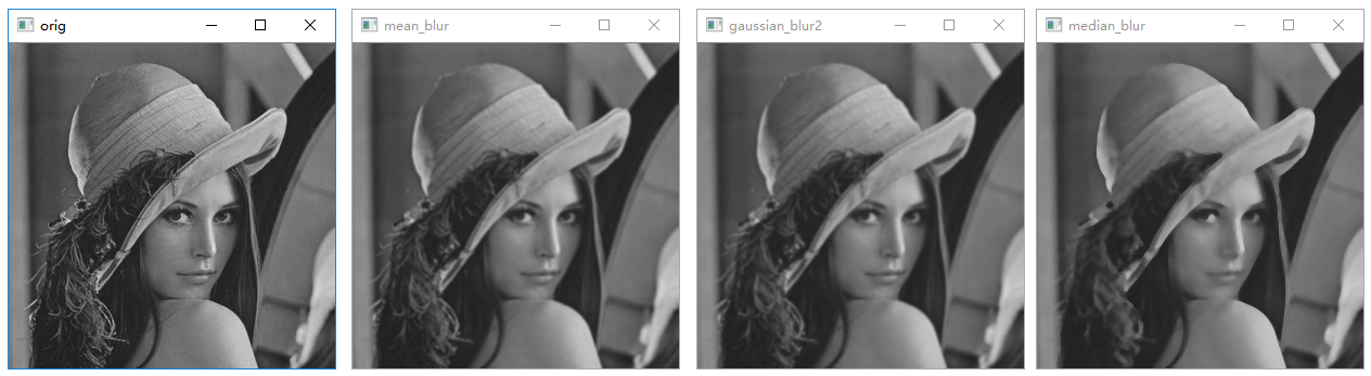 10_图像模糊处理