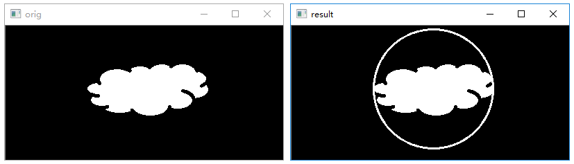 绘制圆形包围框