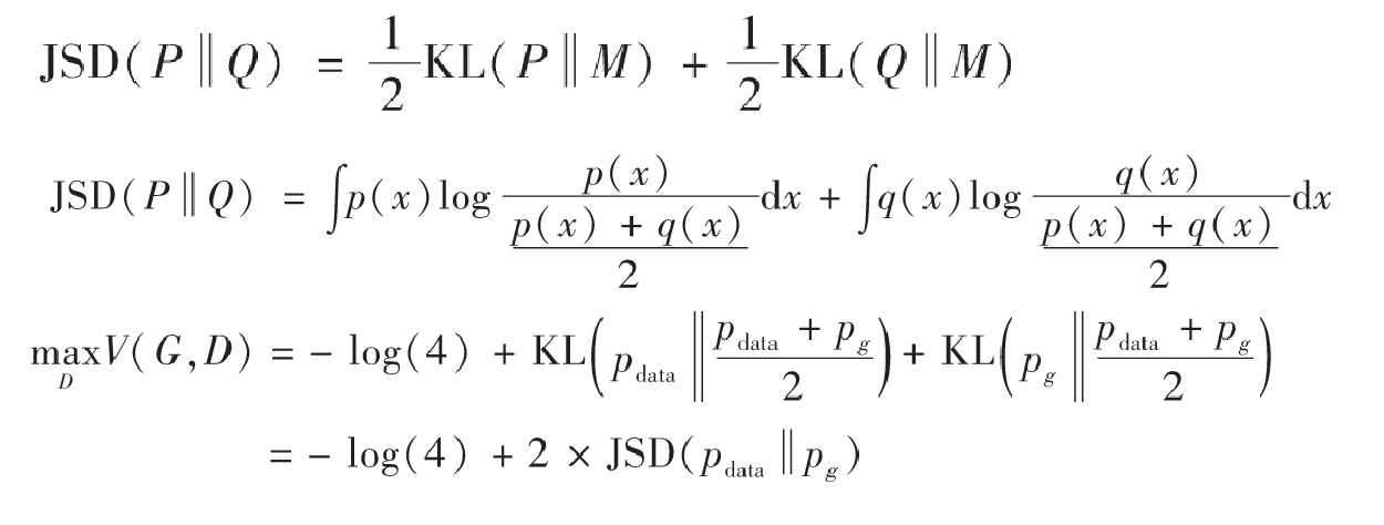 GAN生成器函数推导2