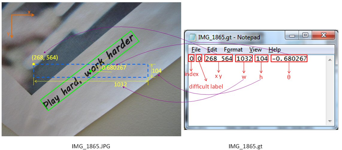 OCR_Detection_recorgnize